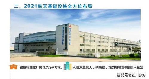 2021年铜川航天科技产业发展与技术开发综述