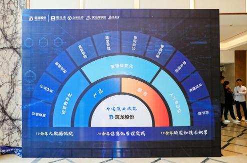 2020中国建筑业转型与发展高峰论坛圆满落幕 技术开发驱动行业提质增效